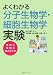 �褯�狼��ʬ����ʪ�ء���˦��ʪ�ؼ¸� ����&�¸����Ȥ�Ω���� (KS��̿�ʳ������)