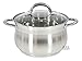 Stainless Steel 12pc Cookware Set W/ Heavy Gauge Capsulated Bottom & Tempered Glass Lids,Fry Pan,Pot,Skillet,Dutch Oven