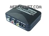 PAL to NTSC Video System Converter for DVD/Ps2/Ps3/wii/xbox360