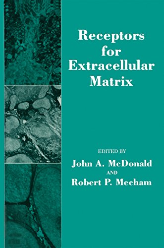 Receptors For Extracellular Matrix (Biology of Extracellular Matrix)