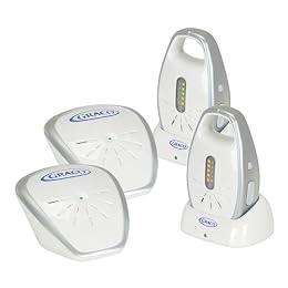 Graco iMonitor Duo Baby Monitor 