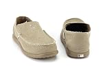 MLB Seattle Mariners Men's Slip-On Santa Cruz Loafer Shoe By Crocs, Khaki, 12 Amazon.com