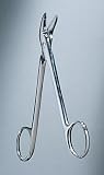 Wire Cutting Scissors (floor grade)