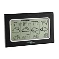 TFA 35.5032 Wetterdirekt Vario