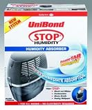 Stop Humidity Humidity Absorber