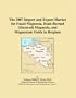 The 2007 Import and Export Market for Fused Magnesia, Dead-Burned (Sintered) Magnesia, and Magnesium Oxide in Belgium