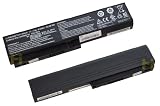 Produkt-Bild: Akku f&uuml;r VCM TW8