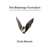 The Batwings Formation: The Crown Jewel of Technical Analysis Patterns