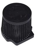 R&D CRANKCASE VENT F15/F12 ~ R&D RACING PRODUCTS USA ~