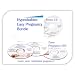 Hypnobabies Easy Pregnancy CD Bundle