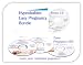 Hypnobabies Easy Pregnancy CD Bundle