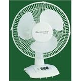 CONTINENTAL DESK FAN 12' OSCILLATING 3 SPEED
