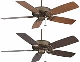 Edgewood 5-Blade Median Ceiling Fan in Aged Bronze