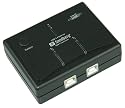 Sandberg USB 2.0 Switcher