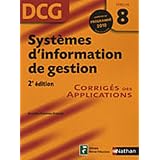 Détails sur le produit