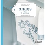 Détails sur le produit