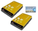 C-M2 Battery for Blackberry Pearl, 8110 Pearl, 8120 Pearl, 8130 Pearl, 8100 Pearl, Pearl Flip 8220 and Pearl Flip 8230 Phone Models set of 2 + DBRoth Micro Fiber Cloth