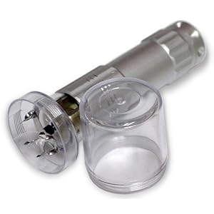 Compact Electric Herb Grinder (Assorted)