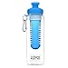 Infuser Water Bottle-Carabiner-Insulative Neoprene Sleeve-Flip-Top Lid-Color Options-24 oz …