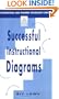 Successful Instructional Diagrams (Educational and Training Technology Series)