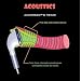 41b3%2BPgqzNL. AA75  ACOUSTIBUDS   Premium Adapters for Earphones AND Bluetooth Headsets.