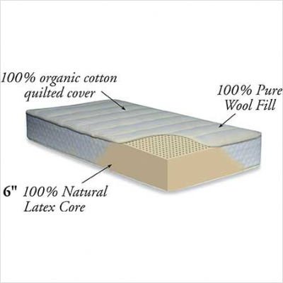 6″ Acorn Crib Mattress