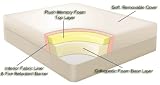 Soft Touch 10 Inch Memory Foam Mattress Bed King