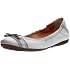 Belmondo 325801/U, Ballerines f