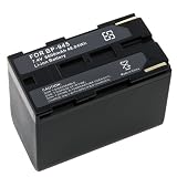 Battery for Canon XL1 XL1S XL2 GL1 GL2 BP-945