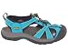 Women's Keen Venice H2 More Colors Available