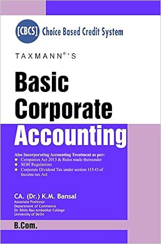 Basic Corporate Accounting-B.Com 