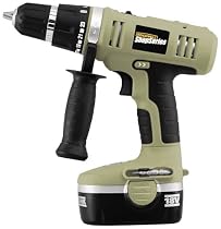 Rockwell ShopSeries RC2840K2 18 Volt 1/2-Inch Cordless Drill/Driver