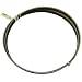 Simonds A8 BroadBand Band Saw Blade, Bimetal, Variable Tooth, Positive Rake