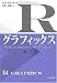 Rグラフィックス ―Rで思いどおりのグラフを作図するために― Rグラフィックス ―Rで思いどおりのグラフを作図するために―