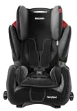 Recaro 6202.21109.66 - Young Sport Design Microfibre Black/Aquavit Recaro 6202.21109.66 - Young Sport Design Microfibre Black/Aquavit