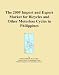 The 2009 Import and Export Market for Bicycles and Other Motorless Cycles in Philippines