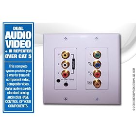 Dual Audio and Video over Cat 5 plus IR Repeater Wall plates - Audio Video Balun