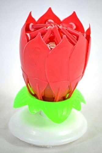 The Amazing Happy Birthday Candle, red