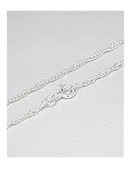 Chain In 92.5 Sterling Silver