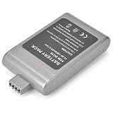 1500mAh Replacement Battery Dyson DC-16, DC16 Root 6,DC16 ISSEY MIYAKE exclusive,DC16 Animal,DC16 Pink Vacuum 12097, 912433-01, 912433-03, 912433-04, BP01 by ATC
