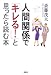 人間関係で「キレる!」と思ったら読む本