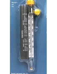 Buy CANDY THERMOMETER by Taylor