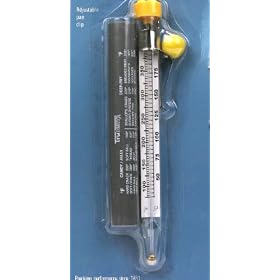 Buy CANDY THERMOMETER by Taylor now!