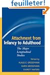 Attachment From Infancy To Adulthood:...