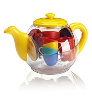 Mummy and Me Teapot Tea Set