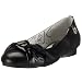 Playboy Shoes, Ballerina, black SHIRLANE 100, Damen Ballerinas, schwarz, (black 100)