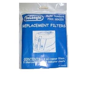 Delonghi deep fat fryer filter F900 series