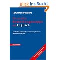 Beruf & Karriere Bewerbungs- und Praxismappen: Die perfekte Bewerbungsmappe auf Englisch: Anschreiben, Lebenslauf und Bewerbungsformular - l�nderspezifische Tipps