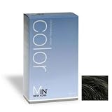 Min New York Color Kit - Pepper
