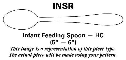 Gorham Buttercup (Strl, 